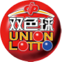 飞艇168开奖预测®-幸运飞艇查询历史开奖与冷热号码统计- 168飞艇开奖网双色球